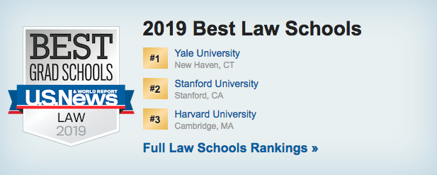 top law school